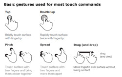 hand-gestures